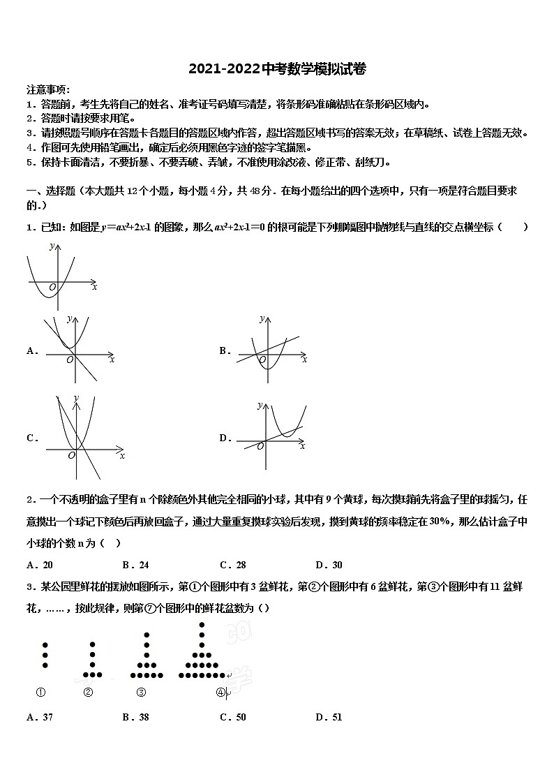 2021-2022学年河北滦平县市级名校中考押题数学预测卷含解析01