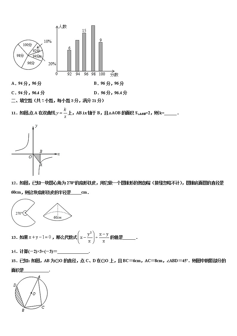 2021-2022学年海南海口市重点达标名校中考数学最后一模试卷含解析03