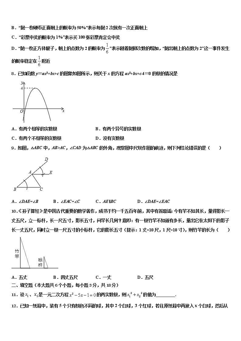 2021-2022学年合肥市蜀山区重点达标名校中考数学模拟预测试卷含解析02