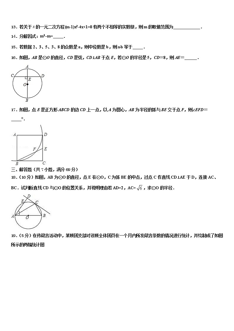 2021-2022学年河北省沧州市黄骅市重点中学中考试题猜想数学试卷含解析第3页