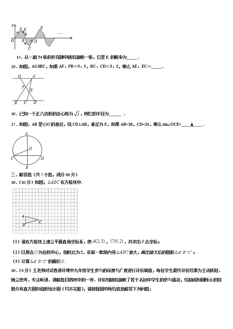 2021-2022学年贵州省黔东南、黔南、黔西南中考联考数学试卷含解析第3页