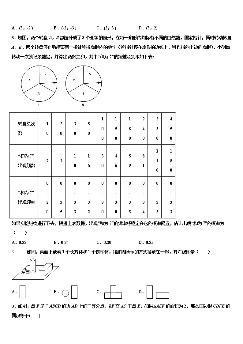 2021-2022学年河北省石家庄市名校中考二模数学试题含解析第2页