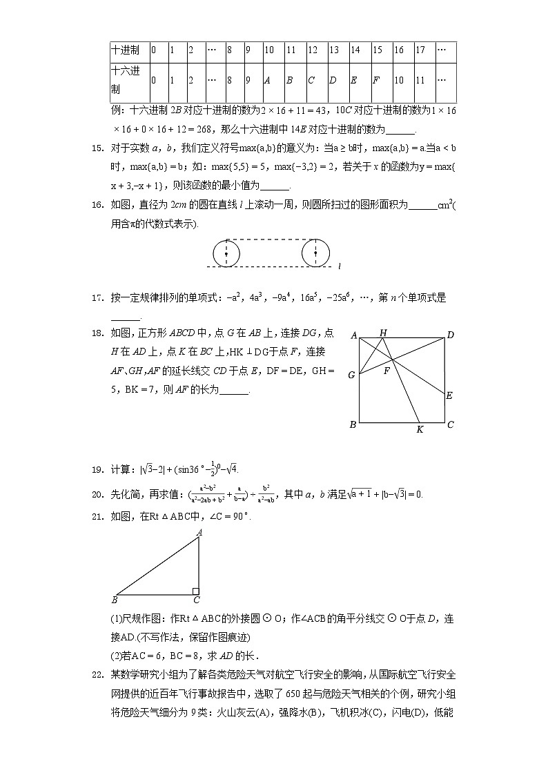 2022年甘肃省嘉峪关市中考数学三模试卷（含答案解析）第3页