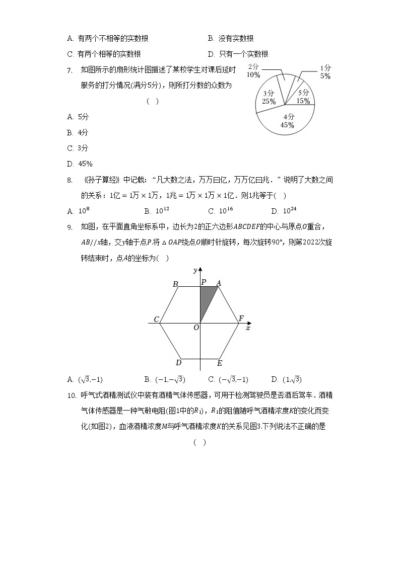 2022年河南省中考数学试卷（含解析）02