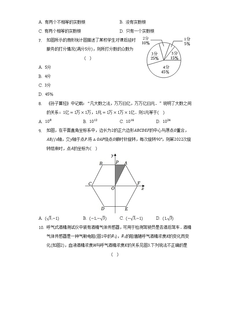 2022年河南省中考数学试卷（含解析）第2页