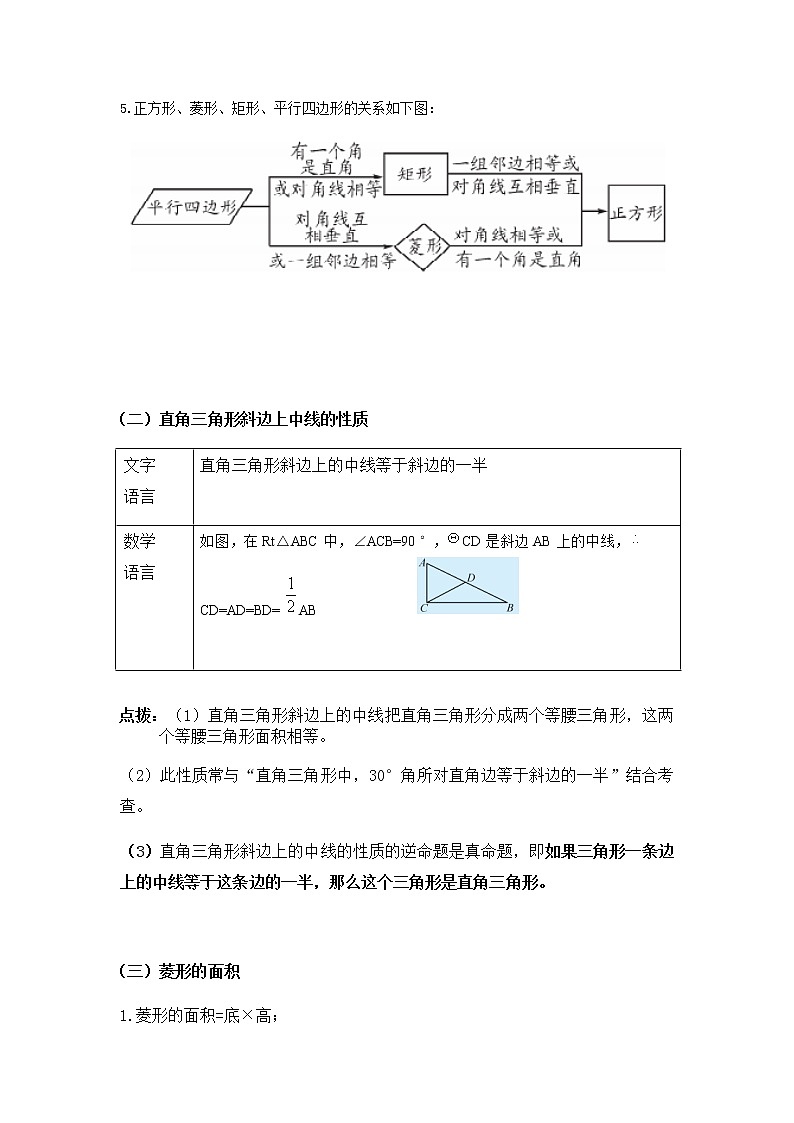 八年级人教版数学下册同步讲义  第八讲 特殊的平行四边形02