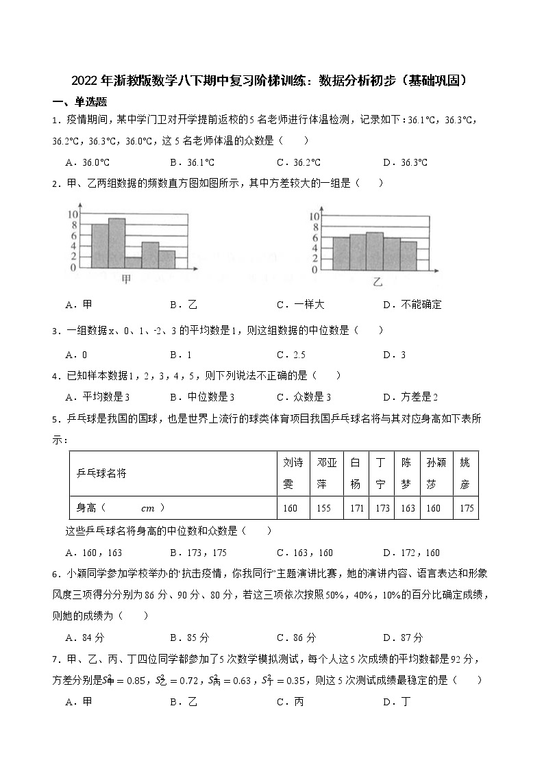 2022年浙教版数学八下期中复习阶梯训练：数据分析初步（基础巩固）01