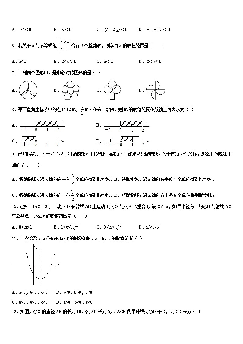 2021-2022学年贵州省黔西南州望谟六中学初中数学毕业考试模拟冲刺卷含解析02