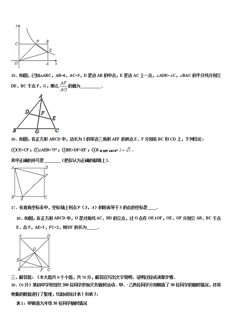 2021-2022学年黑龙江齐齐哈尔市建华区中考数学仿真试卷含解析03
