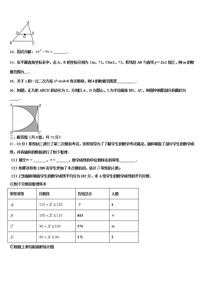 2021-2022学年黑龙江省哈尔滨市第六十九中学中考数学考试模拟冲刺卷含解析第3页