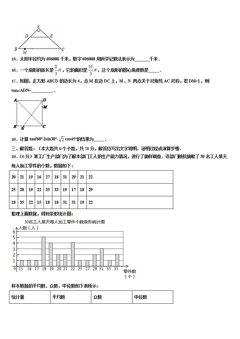 2021-2022学年河南省部分地区重点名校中考数学最后一模试卷含解析03