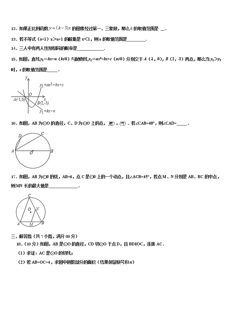 2021-2022学年河南省洛阳市涧西区洛阳市中考试题猜想数学试卷含解析第3页