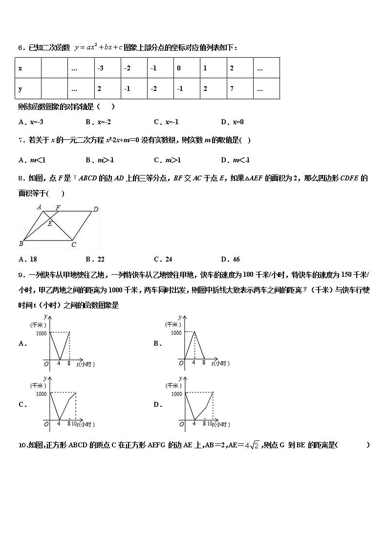 2021-2022学年黑龙江省大庆中学中考五模数学试题含解析第2页