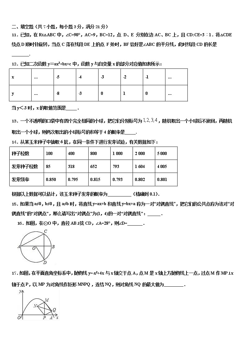 2021-2022学年河北宇华教育集团中考数学全真模拟试卷含解析第3页