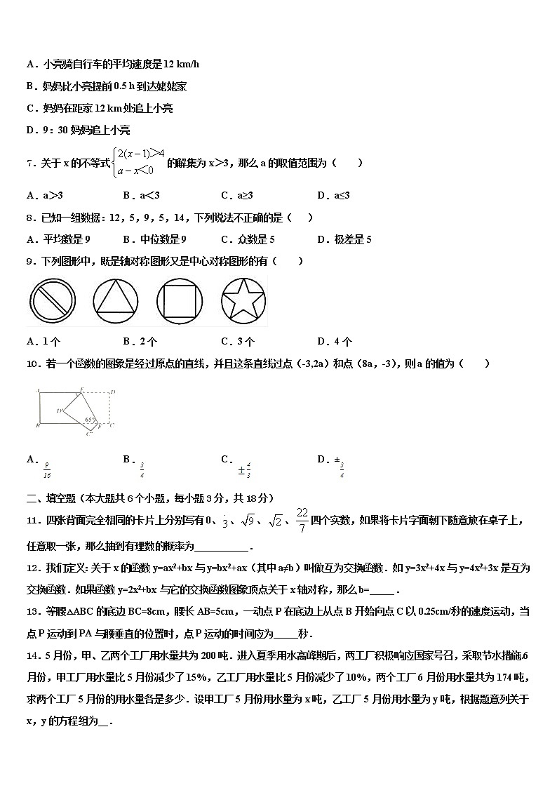 2021-2022学年黑龙江省哈尔滨阿城区六校联考中考二模数学试题含解析第2页