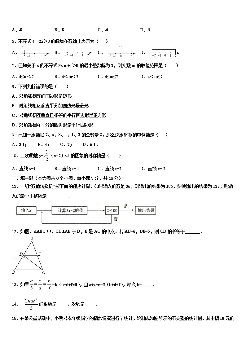 2021-2022学年湖北省咸宁市第六初级中学中考数学押题卷含解析第2页