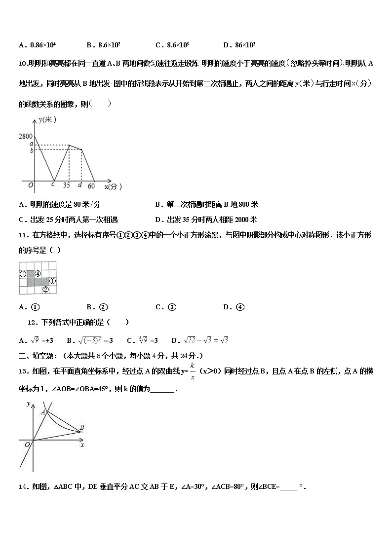 2021-2022学年湖北省襄阳市老河口市市级名校中考数学模拟预测试卷含解析03