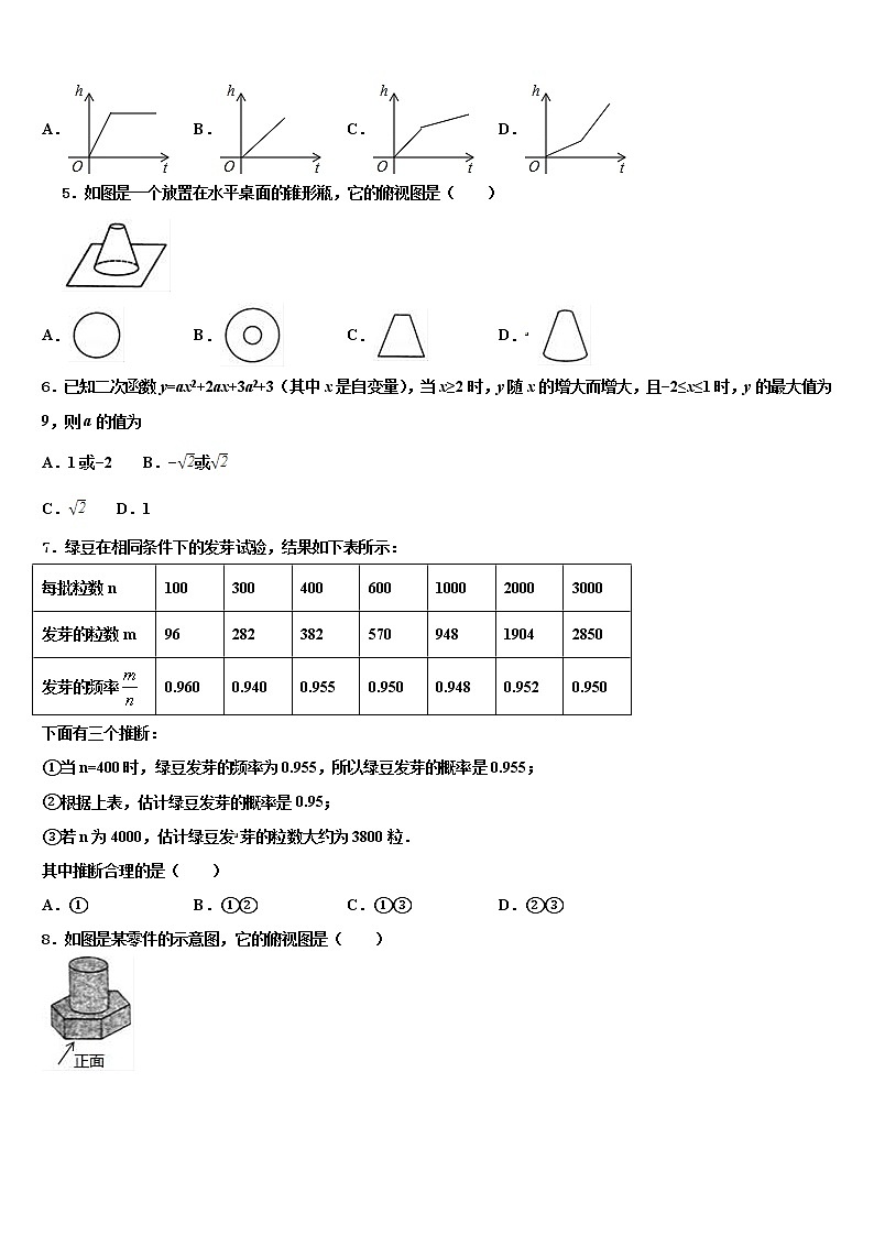 2021-2022学年湖北省咸宁市咸安区中考联考数学试题含解析第2页