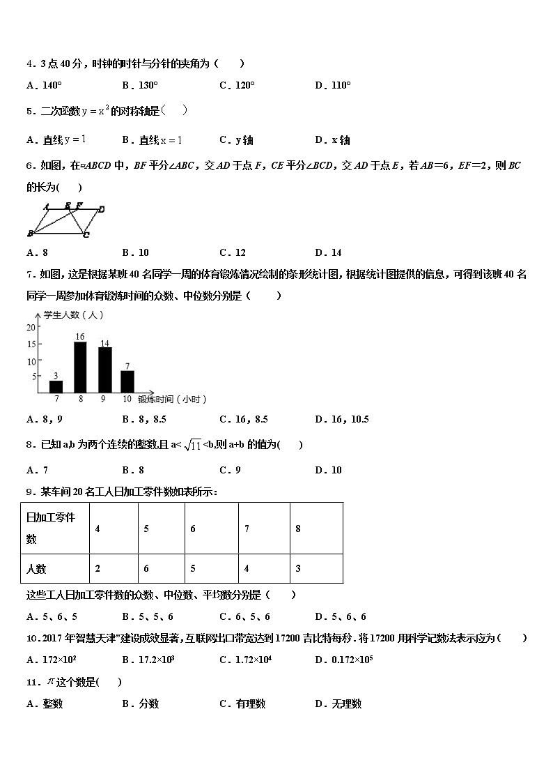 2021-2022学年黑龙江省鹤岗市绥滨县毕业升学考试模拟卷数学卷含解析第2页