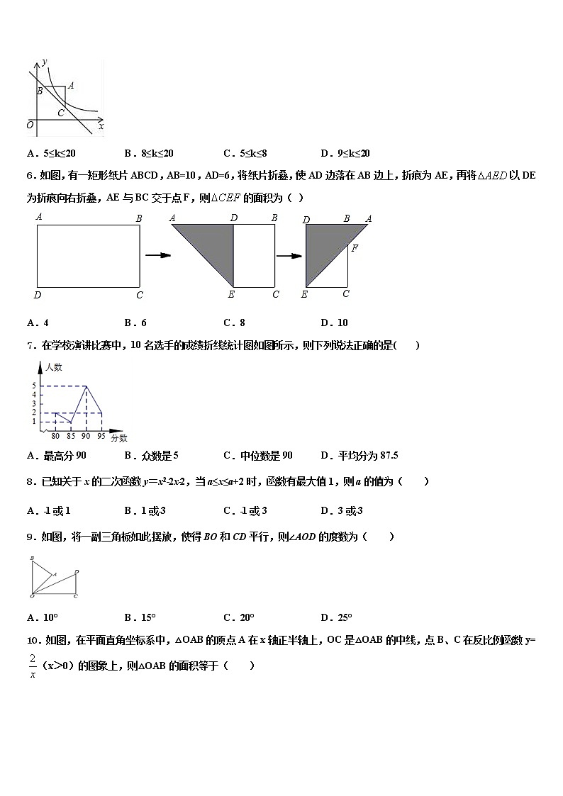 2021-2022学年黑龙江省鸡西市鸡东县重点名校中考数学四模试卷含解析02