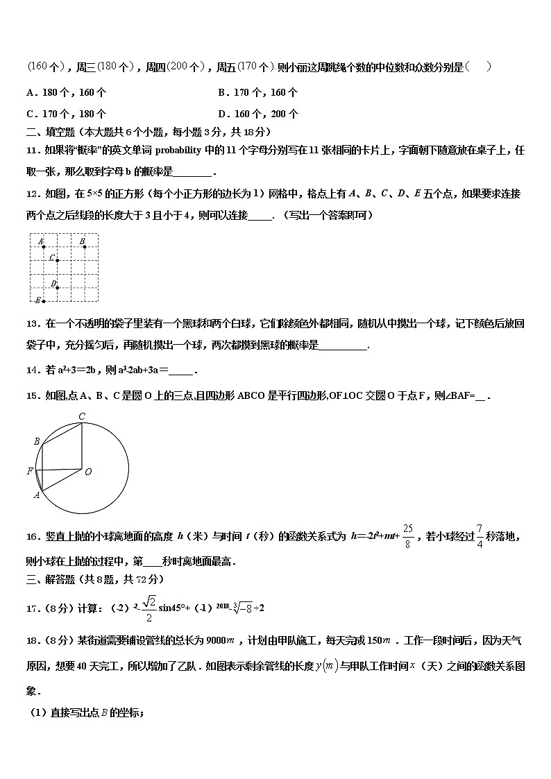2021-2022学年湖北省武汉市六中学中考数学考前最后一卷含解析03