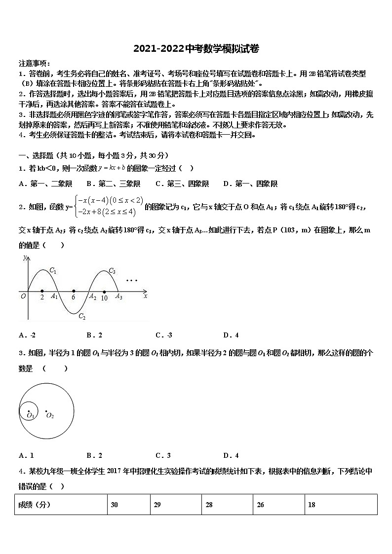2021-2022学年湖北省黄石市第十四中学中考数学押题卷含解析第1页