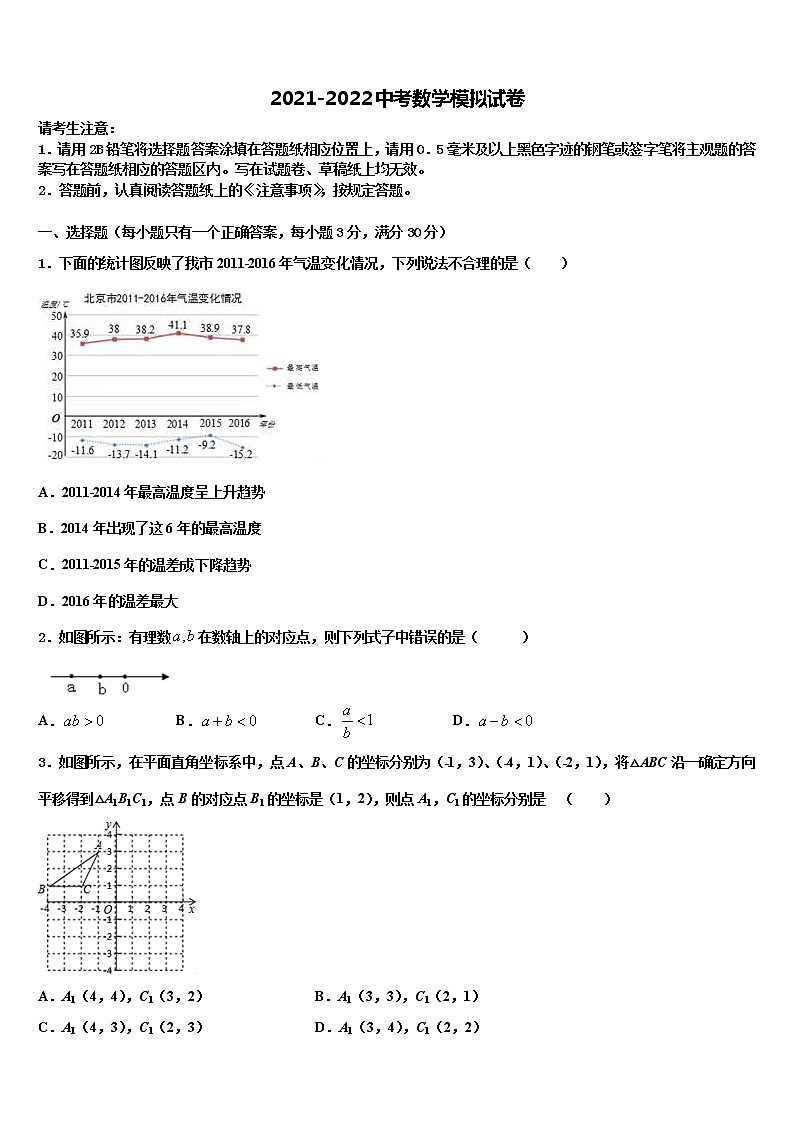 2021-2022学年黑龙江省伊春市嘉荫县中考数学考前最后一卷含解析第1页