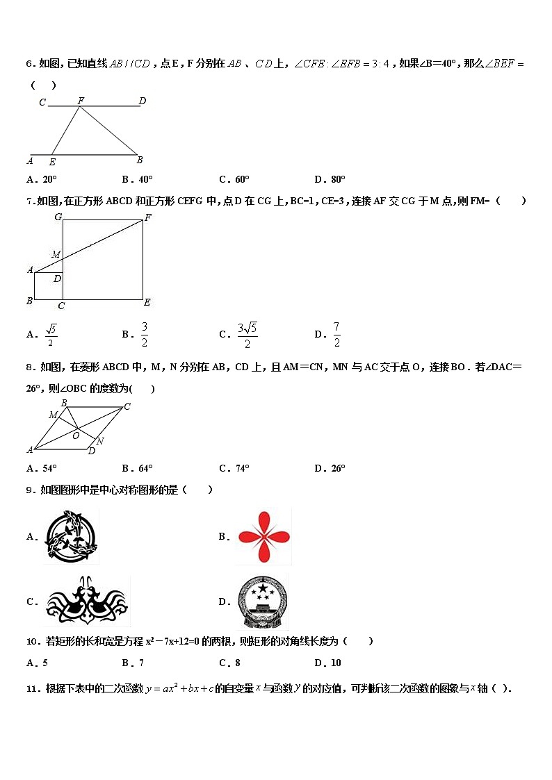 2021-2022学年黑龙江铁力市第四中学中考考前最后一卷数学试卷含解析第2页