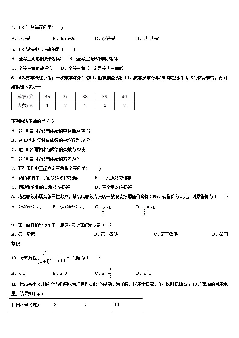 2021-2022学年湖北省武汉市洪山区中考二模数学试题含解析02