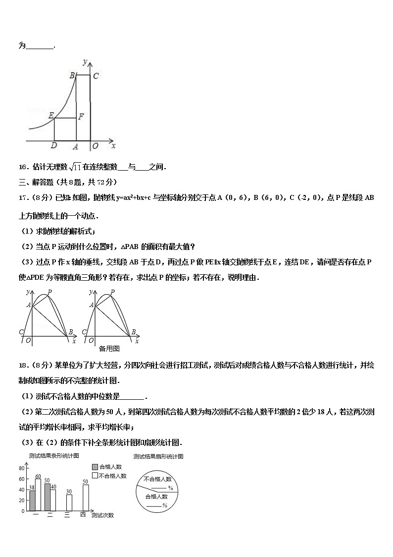 2021-2022学年黑龙江省黑河市1中学重点名校中考数学押题试卷含解析03