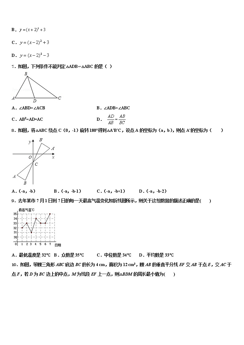 2021-2022学年黑龙江省齐齐哈尔市龙沙区重点达标名校中考数学押题试卷含解析02