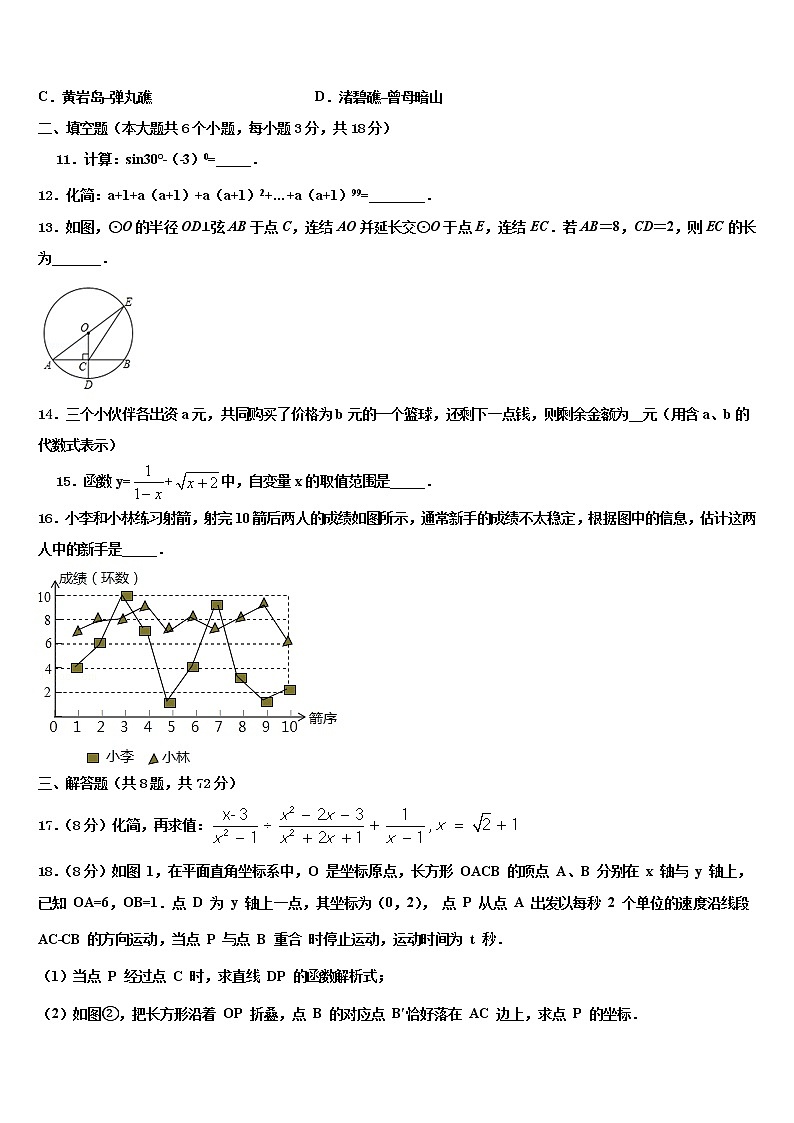 2021-2022学年湖南省邵阳市五四中学中考考前最后一卷数学试卷含解析第3页