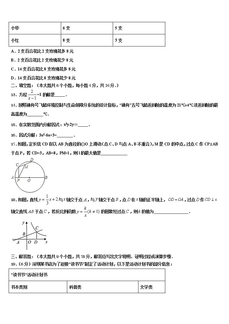 2021-2022学年湖南省郴州市湘南中学中考数学模拟预测试卷含解析03