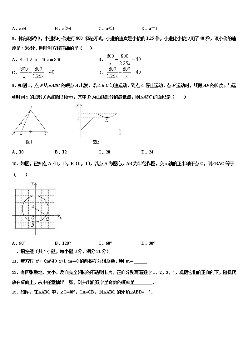 2021-2022学年湖南省长沙市岳麓区重点中学中考四模数学试题含解析02