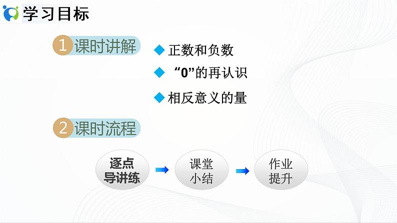 人教版数学七年级上册1.1 正数和负数【课件+练习】02