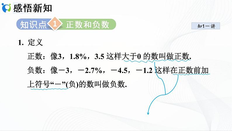 人教版数学七年级上册1.1 正数和负数【课件+练习】03