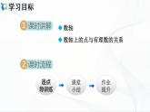 人教版数学七年级上册1.2.2 数轴【课件+练习】