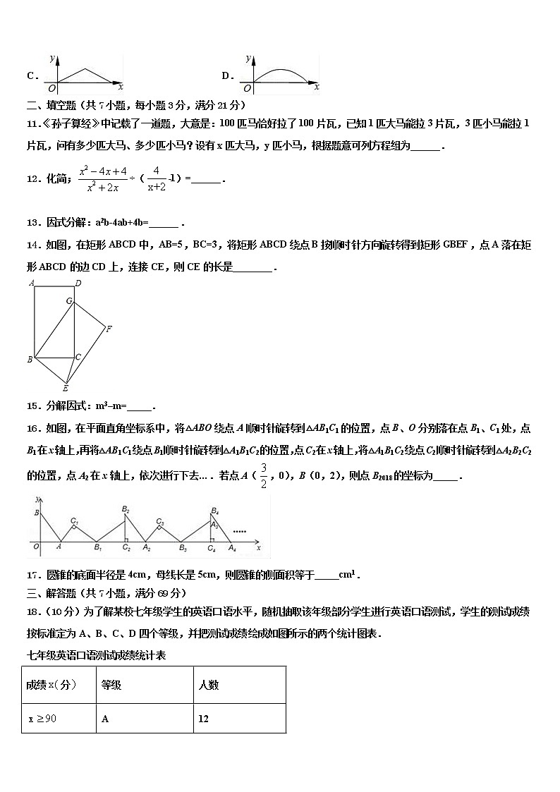 2021-2022学年湖南省株洲市株洲县十校联考最后数学试题含解析第3页