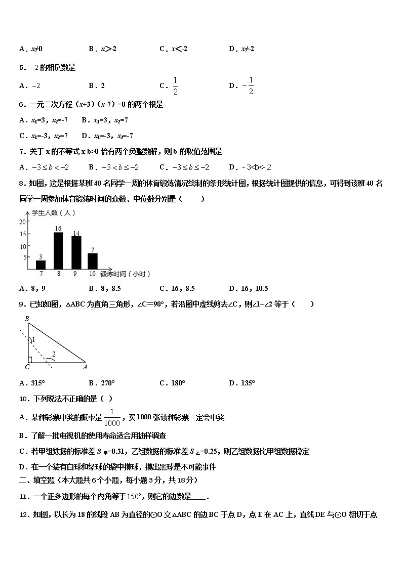 2021-2022学年吉林省长春市初中数学毕业考试模拟冲刺卷含解析02