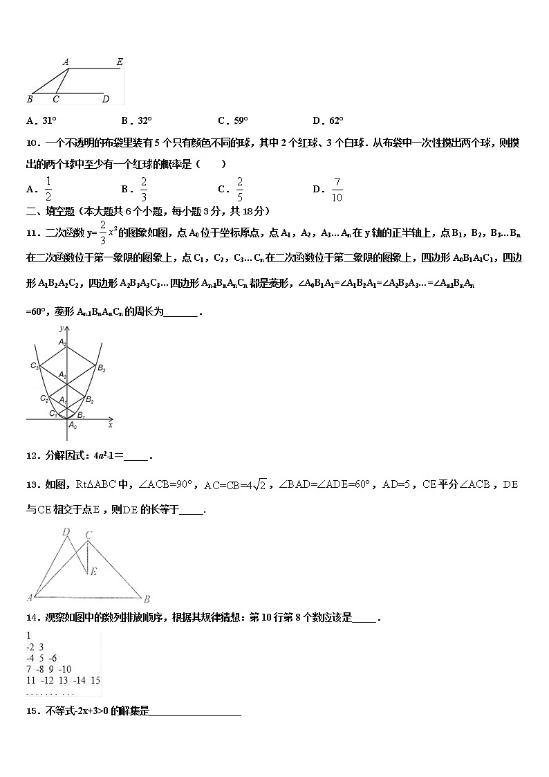 2021-2022学年吉林省长春绿园区五校联考十校联考最后数学试题含解析第3页