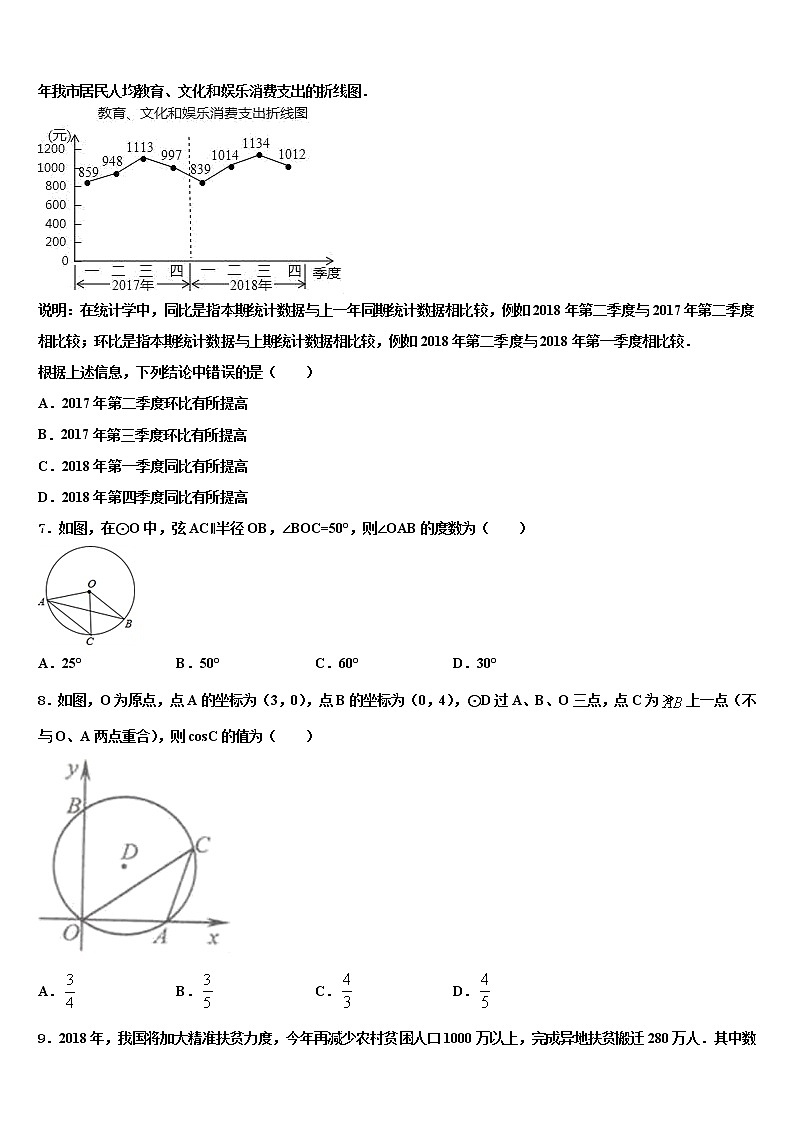 2021-2022学年吉林省白城市镇赉镇中学中考数学五模试卷含解析第2页