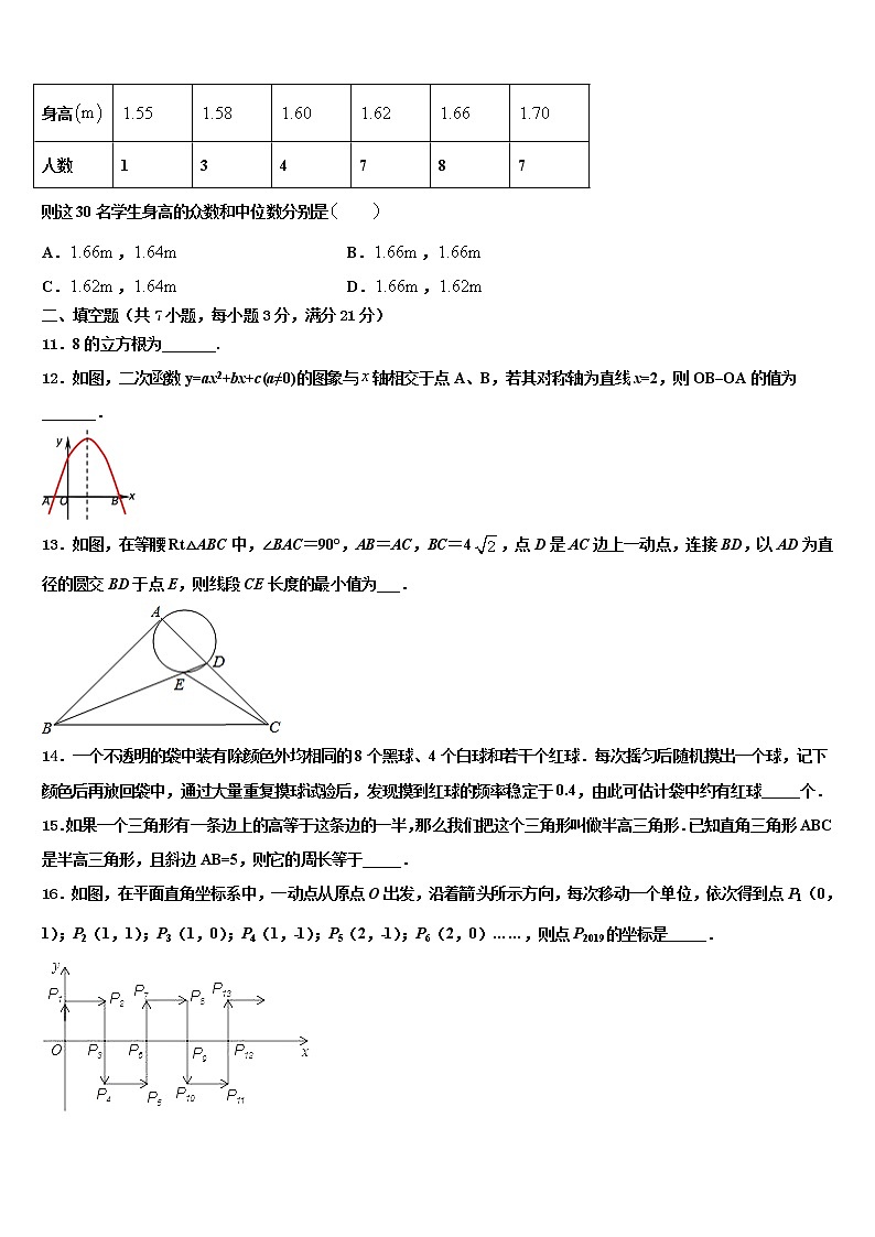 2021-2022学年吉林省德惠市大区市级名校中考四模数学试题含解析第3页