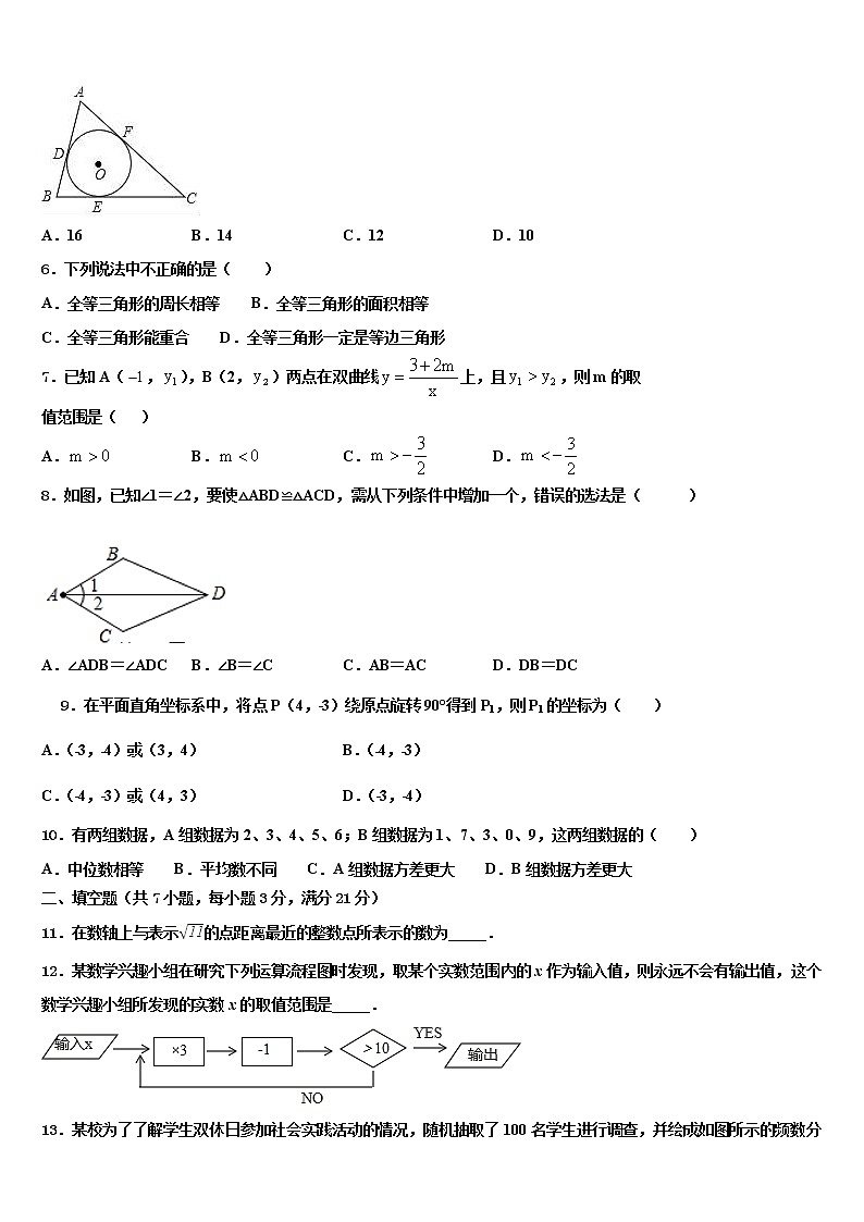 2021-2022学年吉林省长春农安县联考中考数学四模试卷含解析02