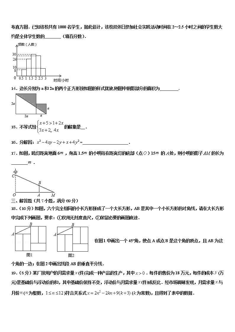 2021-2022学年吉林省长春农安县联考中考数学四模试卷含解析03