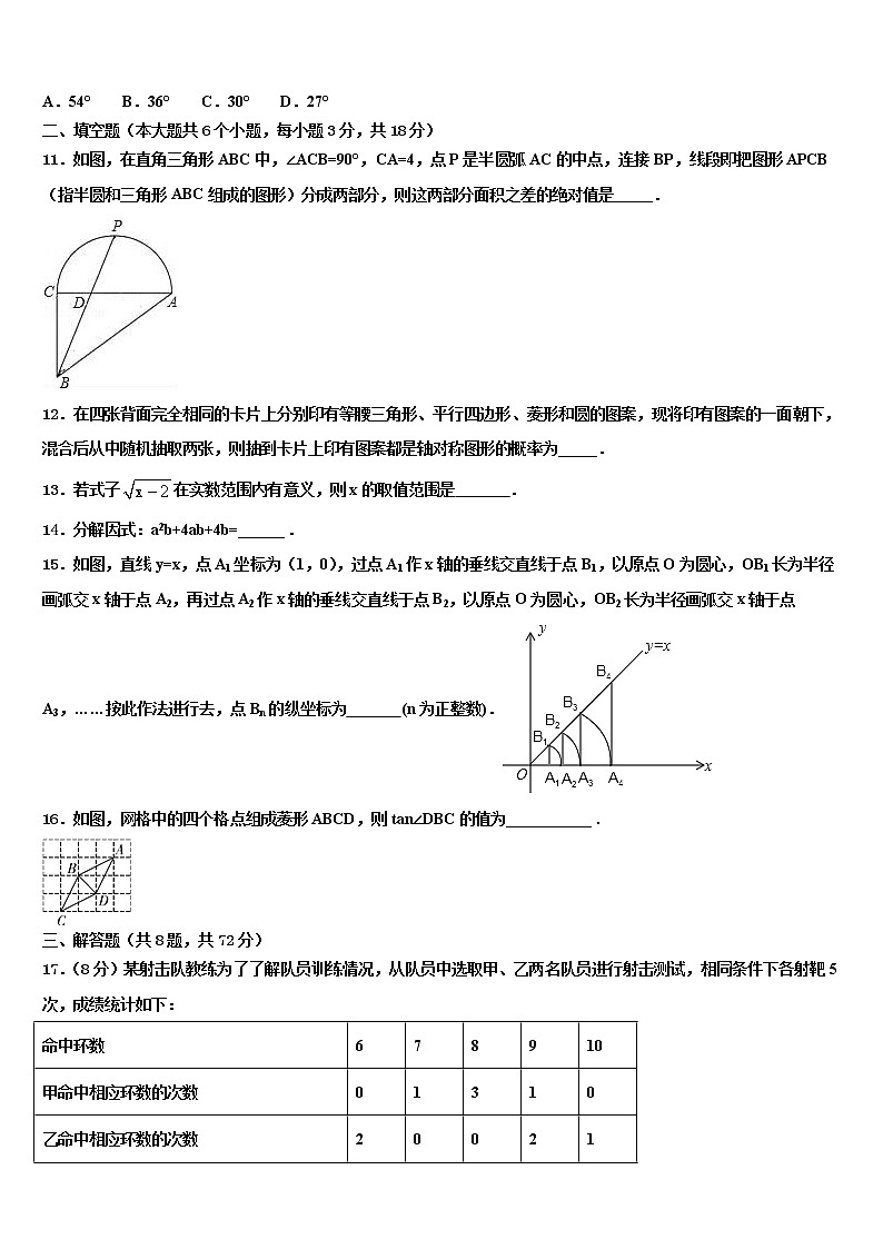 2021-2022学年黄山市～达标名校初中数学毕业考试模拟冲刺卷含解析03