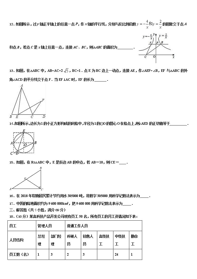 2021-2022学年吉林省松原市宁江四中学中考数学最后一模试卷含解析第3页