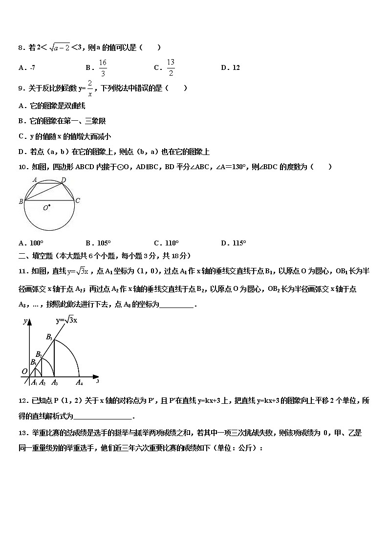 2021-2022学年吉林省镇赉县镇赉镇中学中考数学押题试卷含解析第2页
