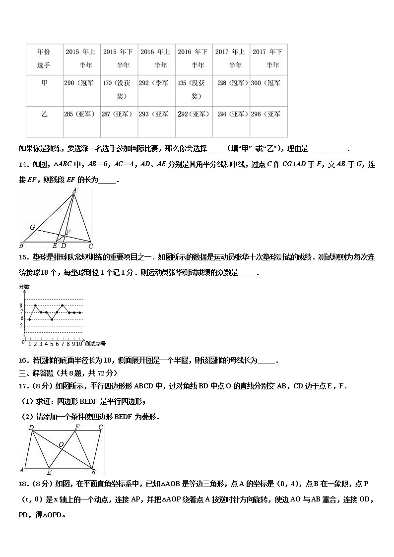 2021-2022学年吉林省镇赉县镇赉镇中学中考数学押题试卷含解析第3页