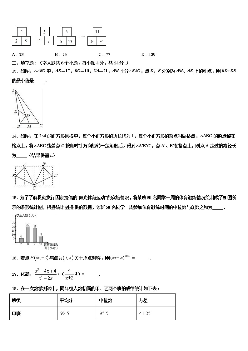 2021-2022学年吉林省长春市实验中学中考数学模试卷含解析03