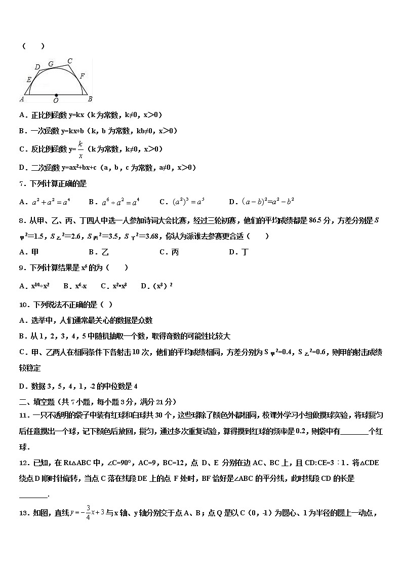 2021-2022学年吉林省农安县杨树林中学中考数学模拟预测试卷含解析02